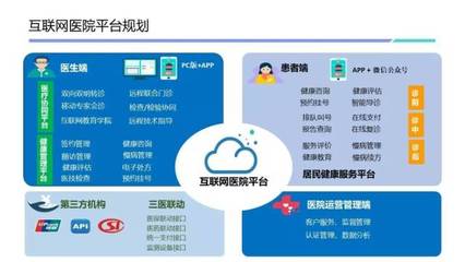 茂名首家互聯(lián)網(wǎng)醫(yī)院?jiǎn)?dòng)建設(shè)，數(shù)字化醫(yī)療邁入新階段